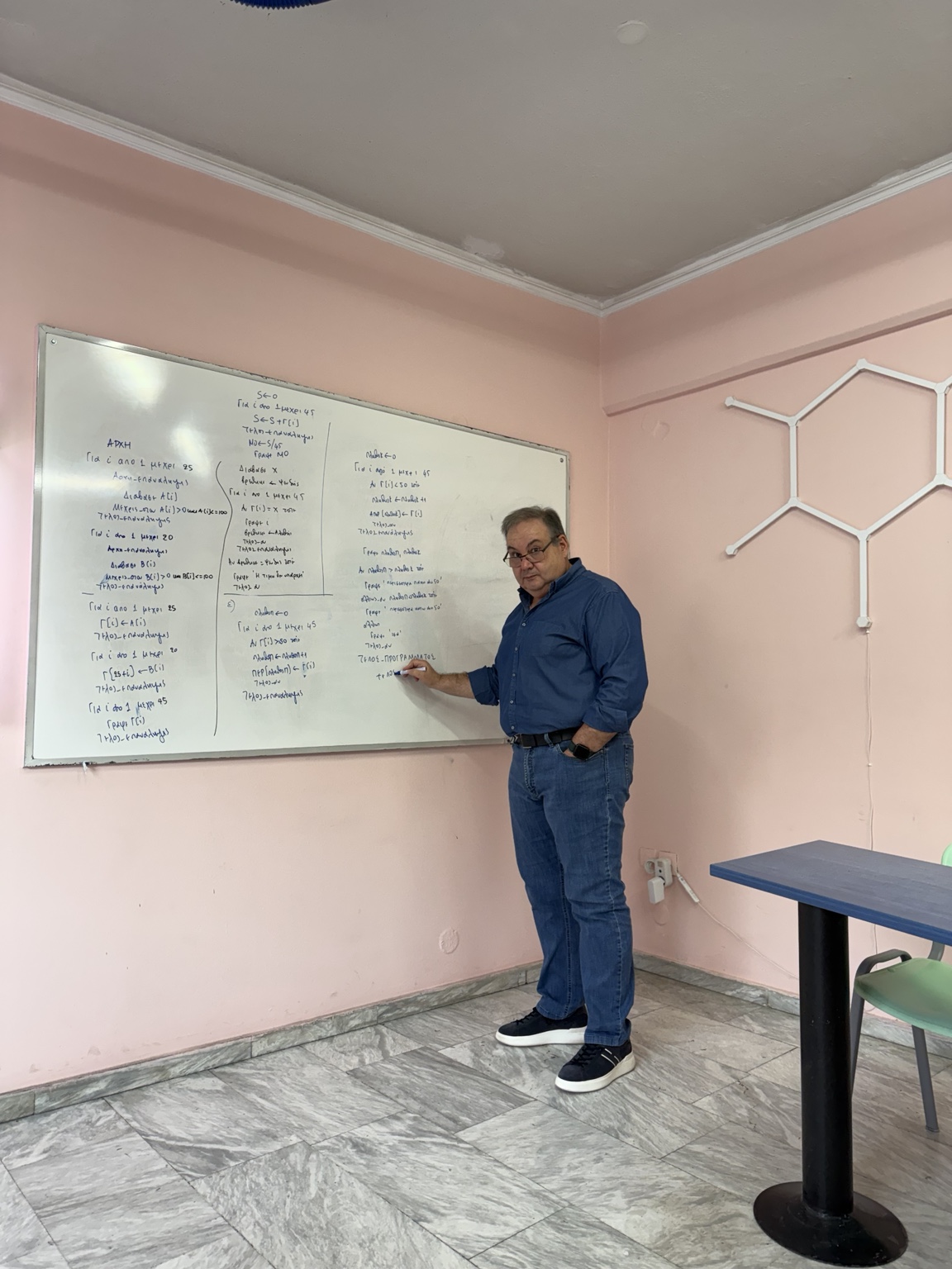 Αίθουσα και πίνακας